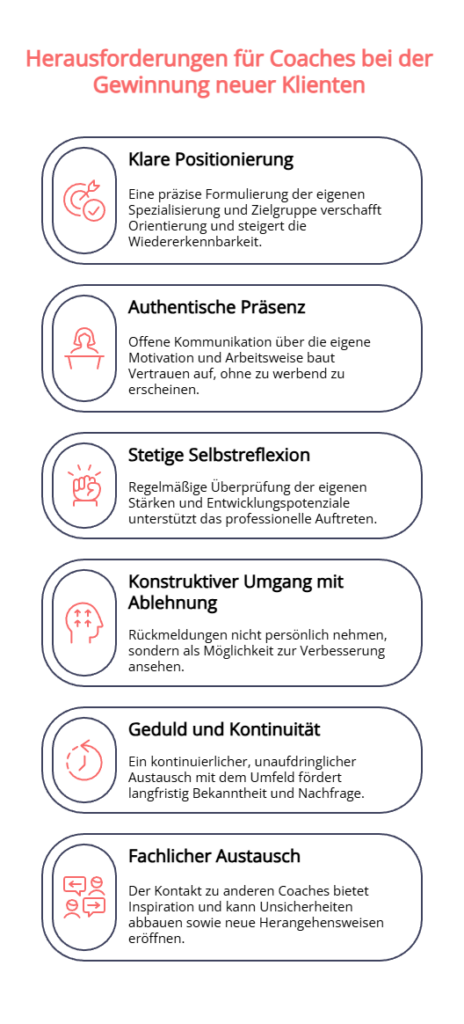 herausforderungen-kundengewinnung