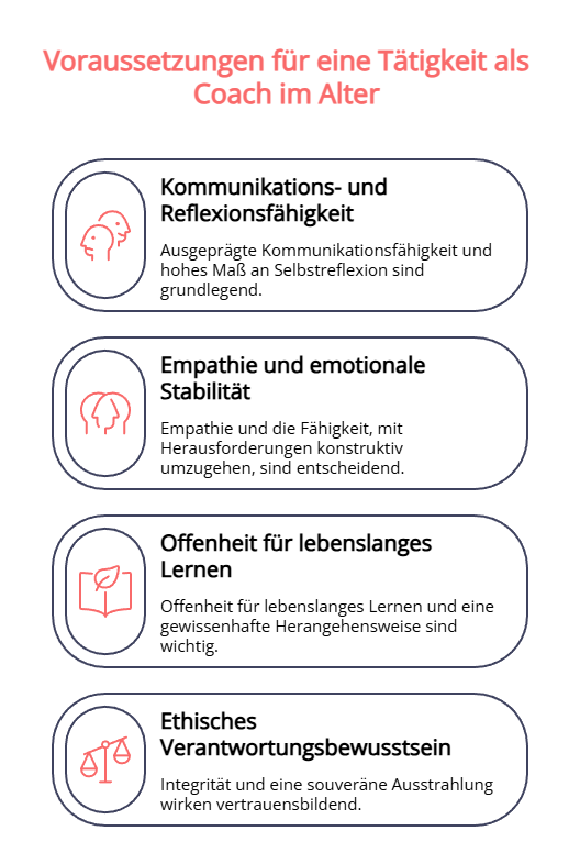 voraussetzungen-eignung-coaching-ruhestandsalter